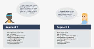 First Slide #6887549