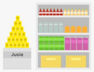 Most Brands Believe Shelf-share Directly Impacts Market #6887671