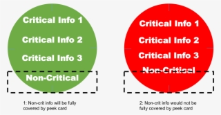Dotted Line Is Where The Peek Card Would Be #6891829