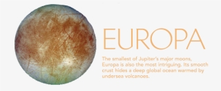 Europa's Orbit Lies Between Volcano-racked Io And The #6892800 Europa's Orbit Lies Between Volcano-racked Io And The #6892800