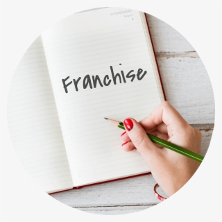 With Franchisephones #6895044
