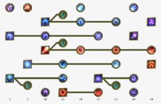 Skill Tree Mobile Inquisitor #6899196 Skill Tree Mobile Inquisitor #6899196