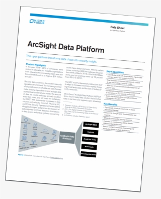 Arcsight Data Platform Ds Cover Web Tilt #6899586