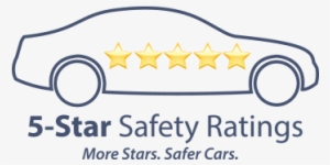 Logo For National Highway Traffic Safety Administration - 5 Star Safety ...