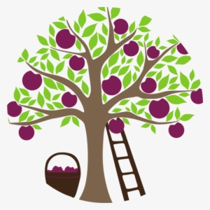 Southern Fruit Trees Logo - Customer Service #690651