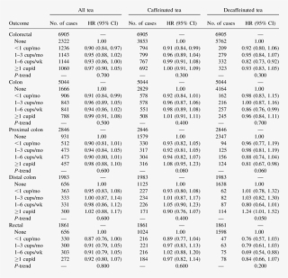 Carolina Crown - Spider Man 2 Pizza Theme Sheet Music #690906