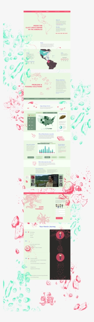 Interactive Browser - Flyer #691711