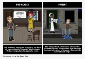 Johnny Tremain Character Change - Johnny Tremain #696441