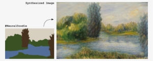 Champandard On Twitter - Deep Learn Image Style Transfer #698514