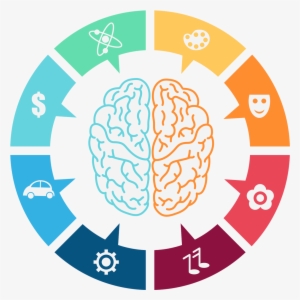 Vector Lateralization Of Computer Icons Clip Art Dynamic - Left And Right Brain Png #699063