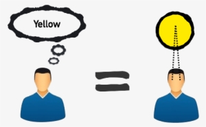 Psychological Effect Of Color - Psychology #699781