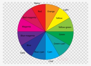 Complementary Colors Clipart Complementary Colors Color #6900042