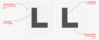 The Advantage Of This, Is That Device Manufacturer's #6902870