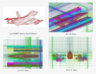 Zeus Meshing From An Aerodynamic Surface Panel Model #6906462