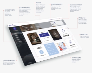 Simplifique A Gestão Dos Recursos Humanos #6908727