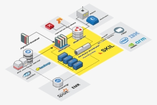 Here, We'll Use The Original Authors' Version Of Yolov2 #6910919