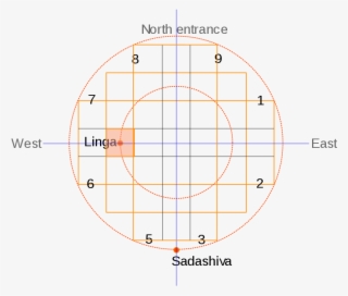 Elephanta Main Cave Plan #6911042