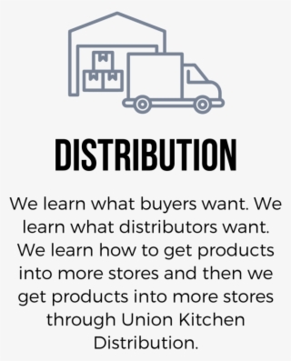 Union Kitchen Ecosystem Distribution #6913055