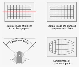 If There Is A Rectangular Object , An Ordinary Photo #6914301
