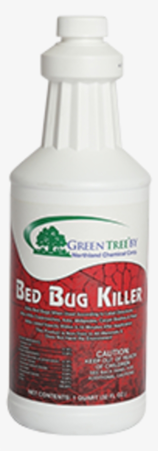 Main Navigation Bar #6915447