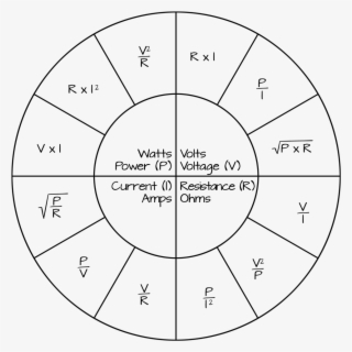 Ohm Png #6917536