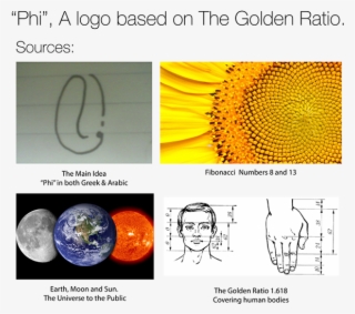 Theology The Golden Ratio Phi #6918198