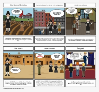 John Brown- Civil War Impact #6918533