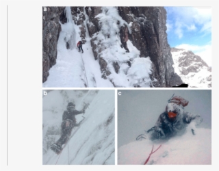 Photos Of Winter Climbing In Scotland #6919283