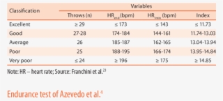 Classificatory Norms From The Special Judo Fitness #6922410