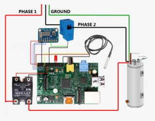Raspberry Pi Water Control Schematic #6922509