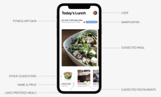 Hello I'm Zoe #6922840