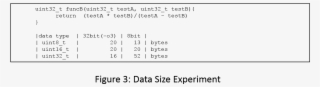 Data Size Experiment #6923628