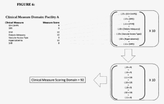 Note That For This Example, Facility A, A Hypothetical #6925487