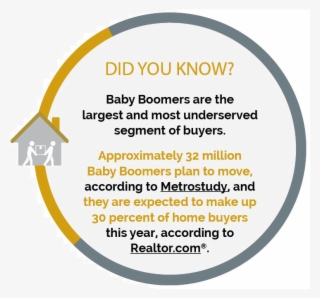 Each Year, Tv Viewers Look Forward To The Return Of #6927748