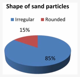 (b) #6933980