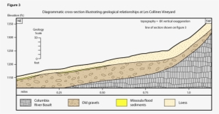Fig3test #6934032