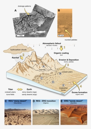 Image2 #6934864