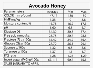 Facebook - Twitter #6937419