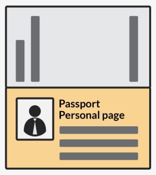 Front Side Of National Id / Driver's License Or Personal #6937613