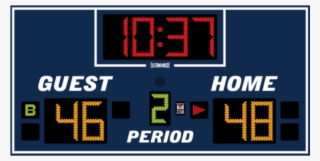 Scoreboard Png #6937953