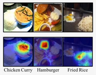 Heat Maps Showing Approximate Pixel-wise Predicted #6939341