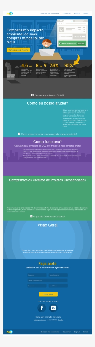 Gruponui Website History #6941547