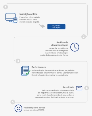 Desk Fluxo Transferencia Diplomado 2 #6945995