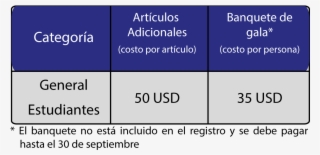 Los Precios No Consideran Gastos Administrativos Por #6946145