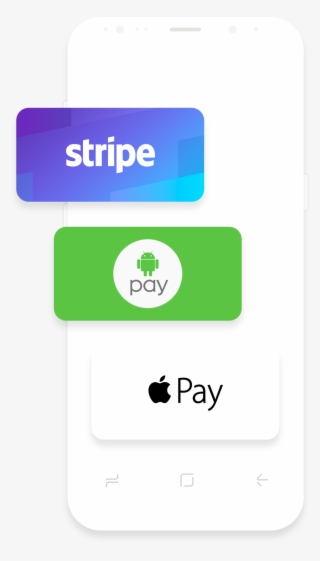 Give Your Customers Flexibilty By Allowing Them To #6953610