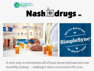 Medications Png #6953948