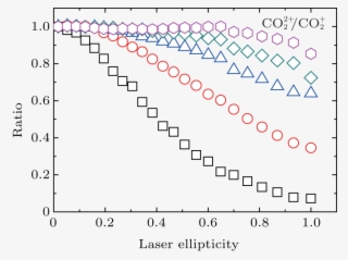 Viewdownloadnew Window #6955093