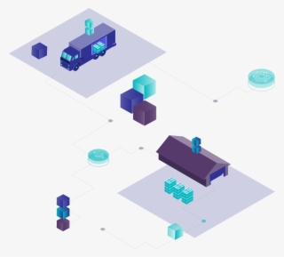 Supply Chain Management #6957014