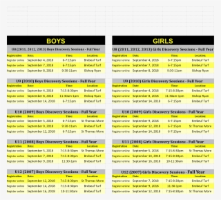 Discovery Session Cost Is $30 For 3 Sessions #6957021