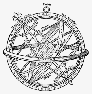 An Equatorial Sundial Is Beau #6959945